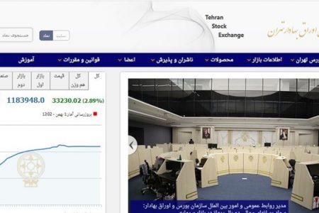 سهام‌داران بورس ۱۷ هزار میلیارد تومان مالیات دادند