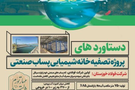 تصفیه خانه شیمیایی شرکت فولاد خوزستان به بهربرداری رسید